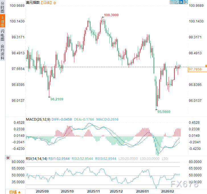 图片点击可在新窗口打开查看