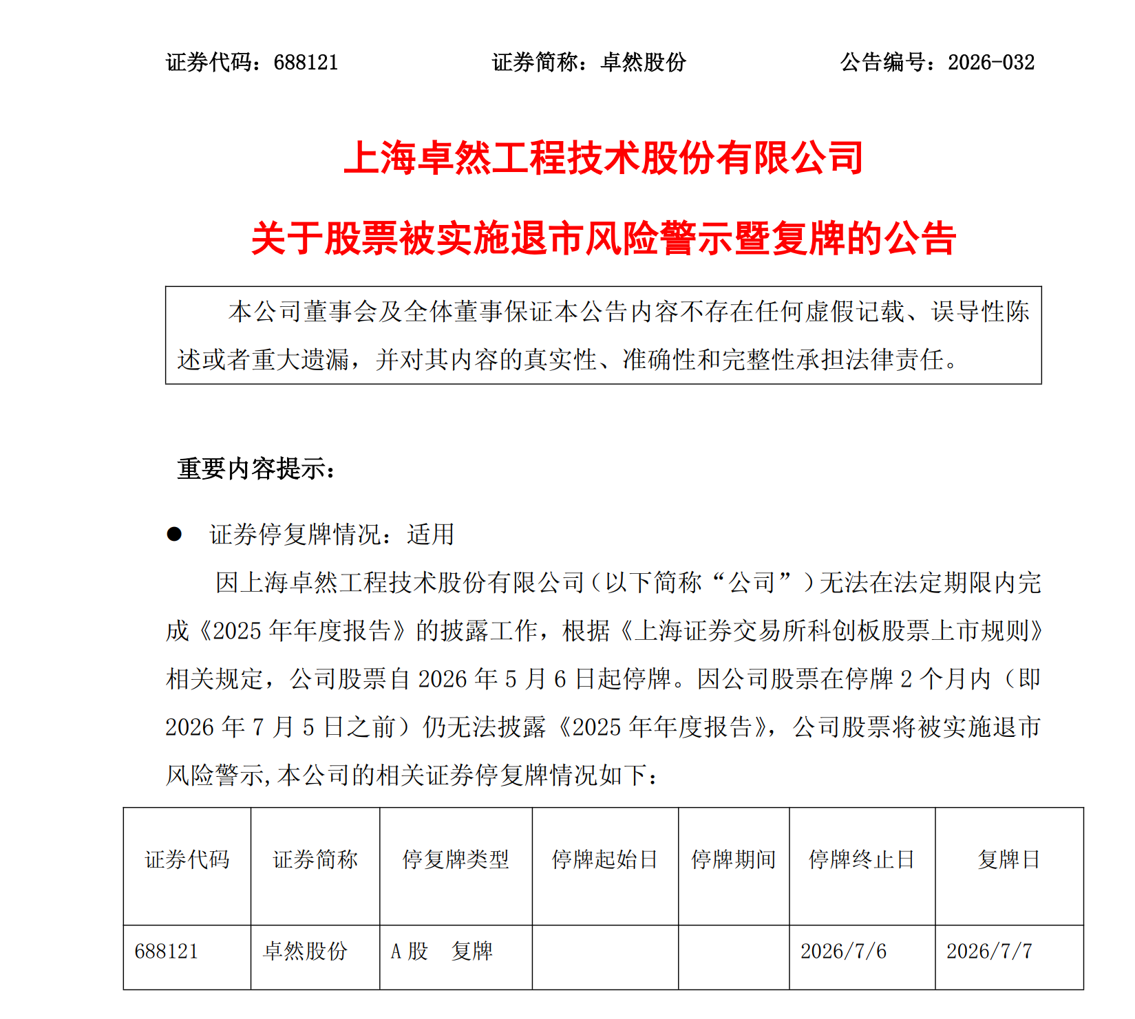 03卓然股份.png