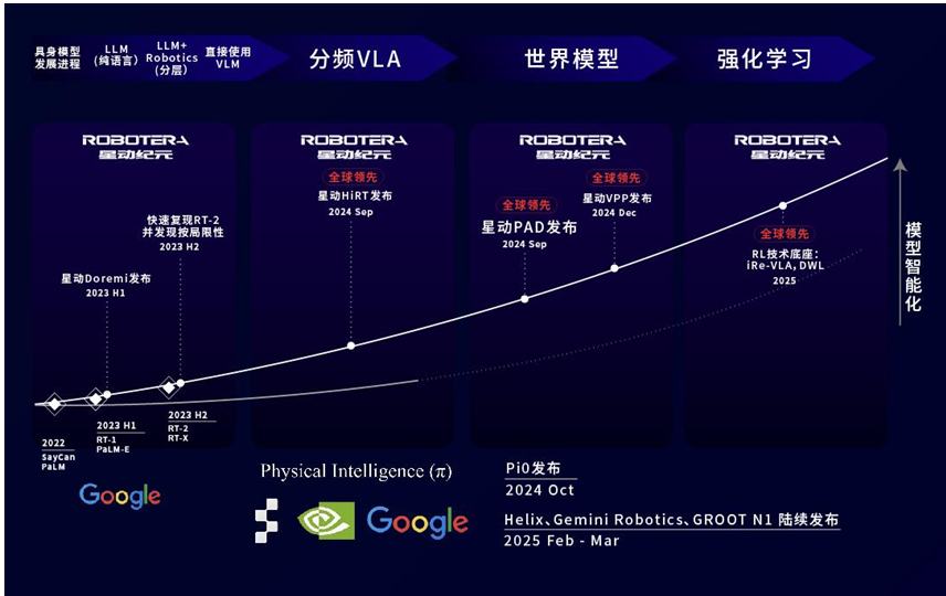 1763601694629775.png image.png