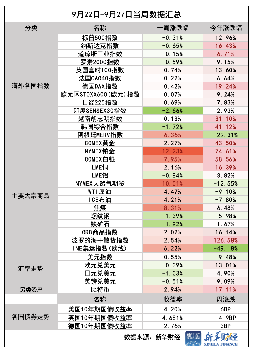 截屏2025-09-28 09.34.52.png