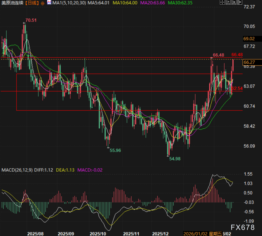 图片点击可在新窗口打开查看