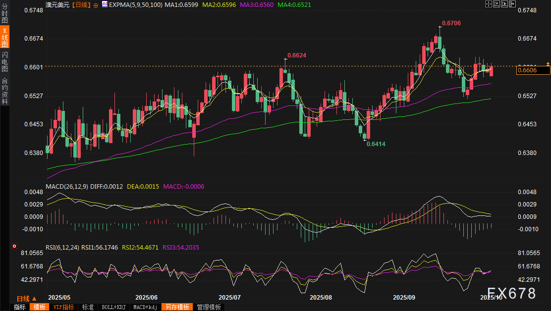 图片点击可在新窗口打开查看