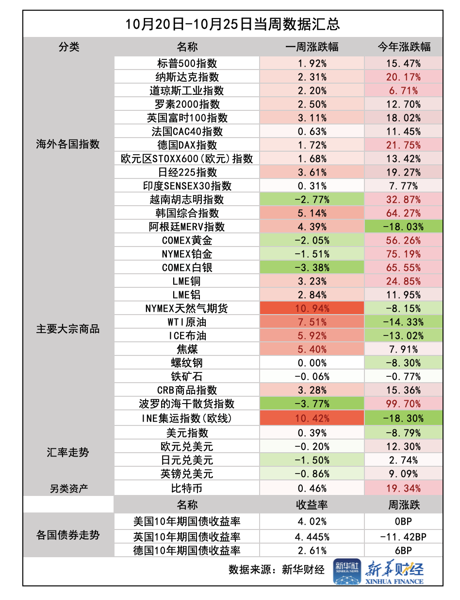 截屏2025-10-25 18.37.03.png