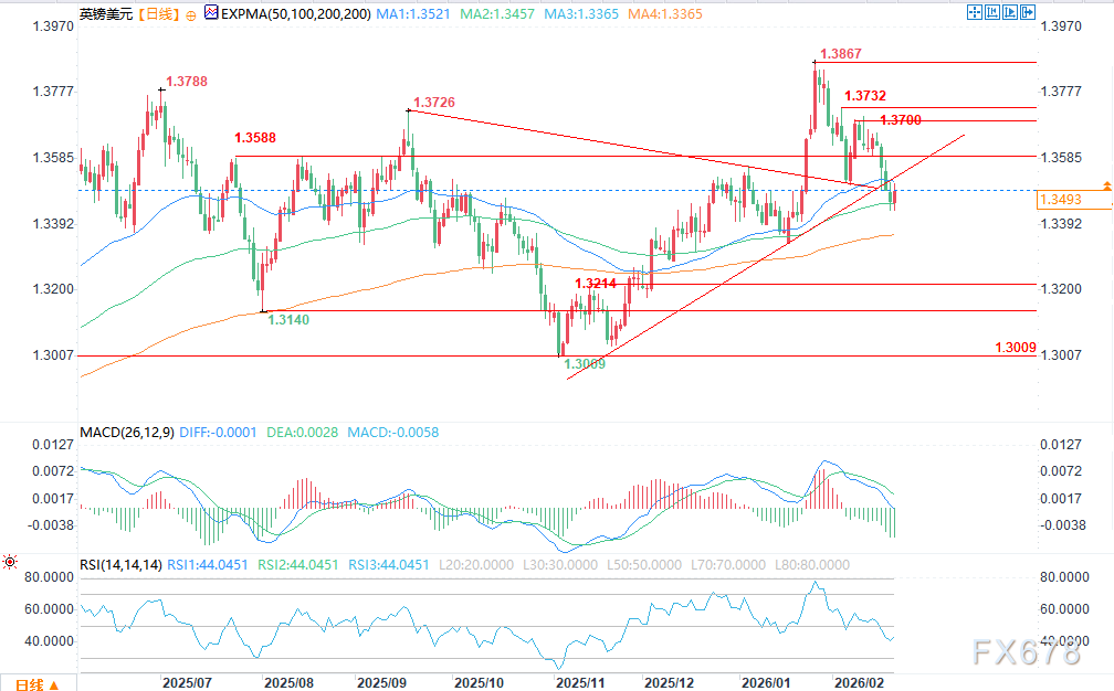 图片点击可在新窗口打开查看