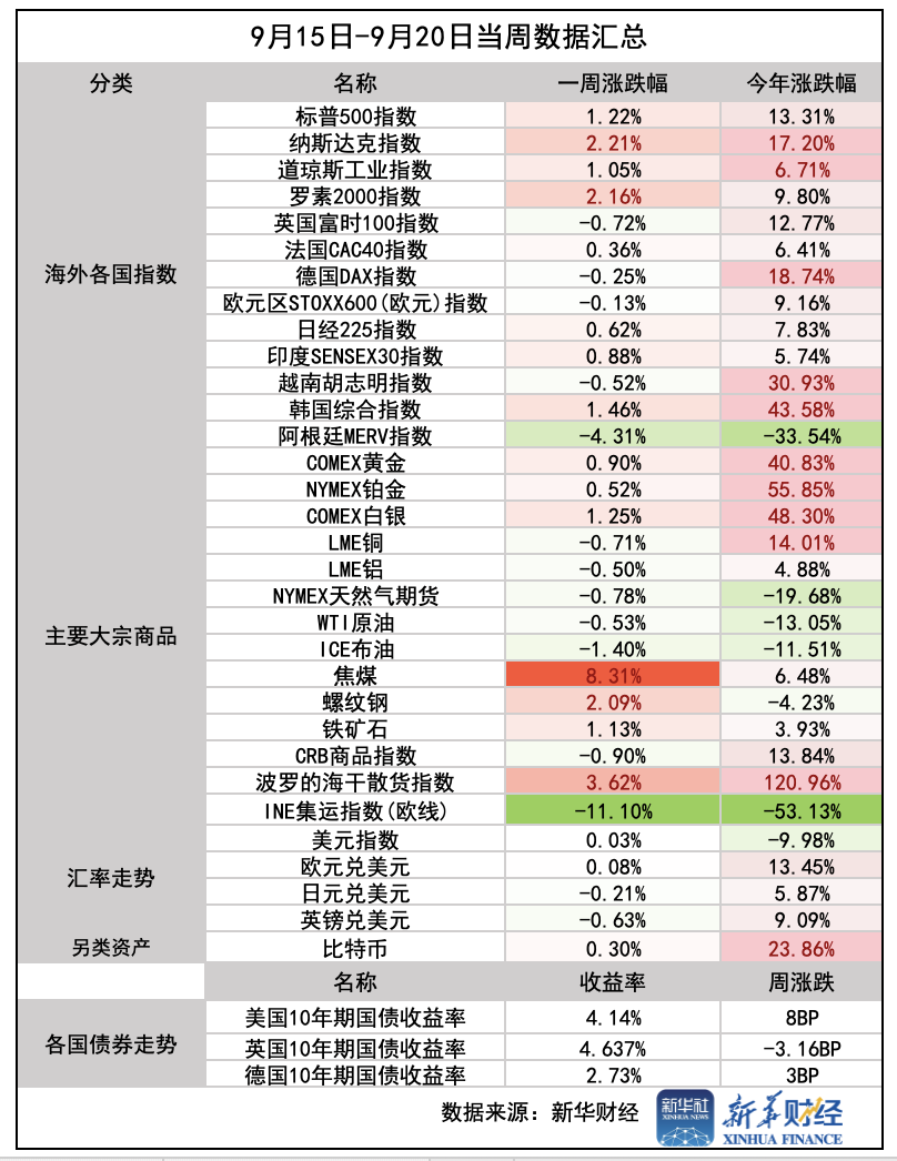 截屏2025-09-20 14.46.10.png