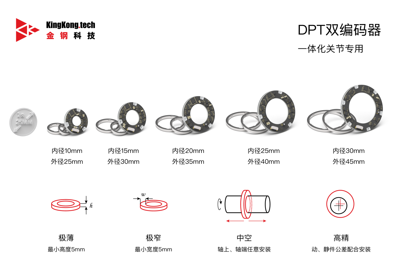 from clipboard from clipboard