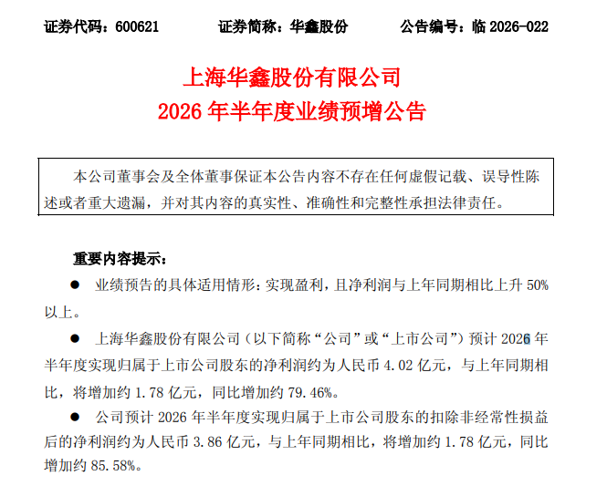 华鑫股份.png