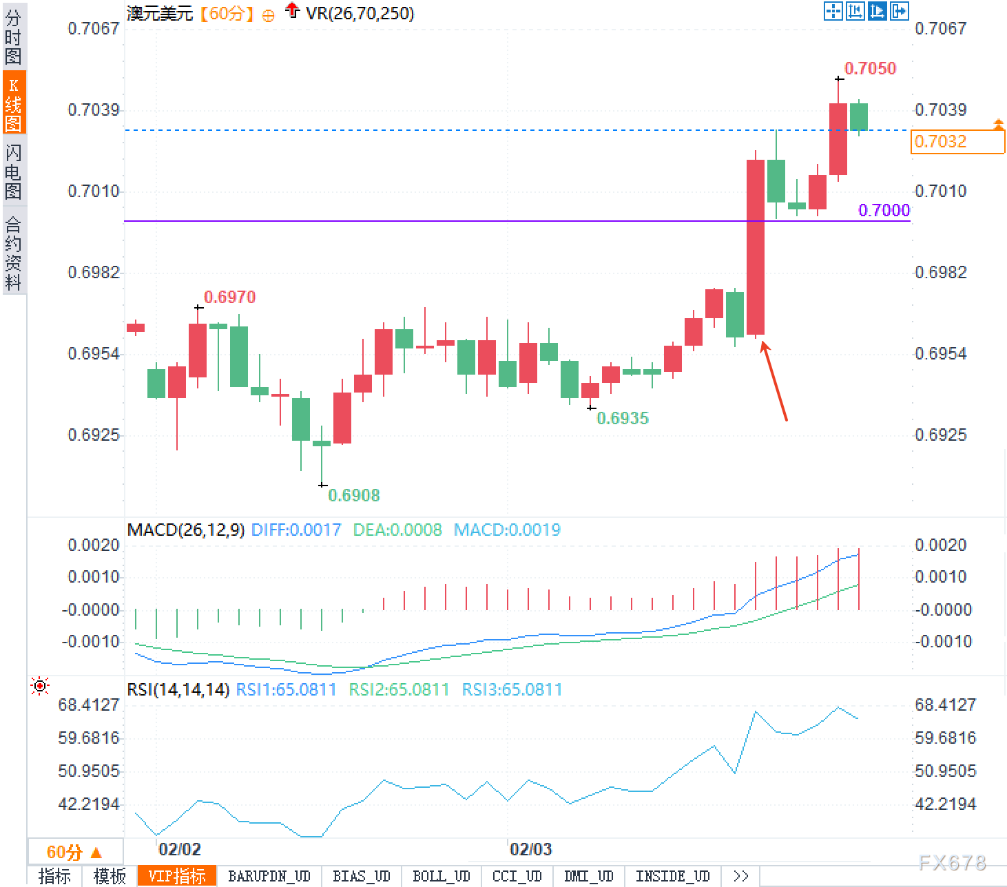 图片点击可在新窗口打开查看