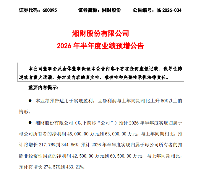 湘财股份.png 湘财股份.png