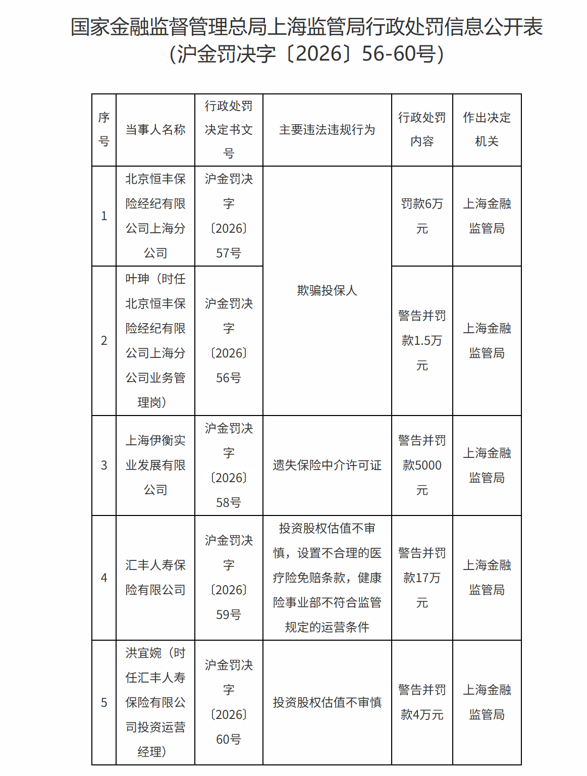汇丰人寿01.png 汇丰人寿01.png
