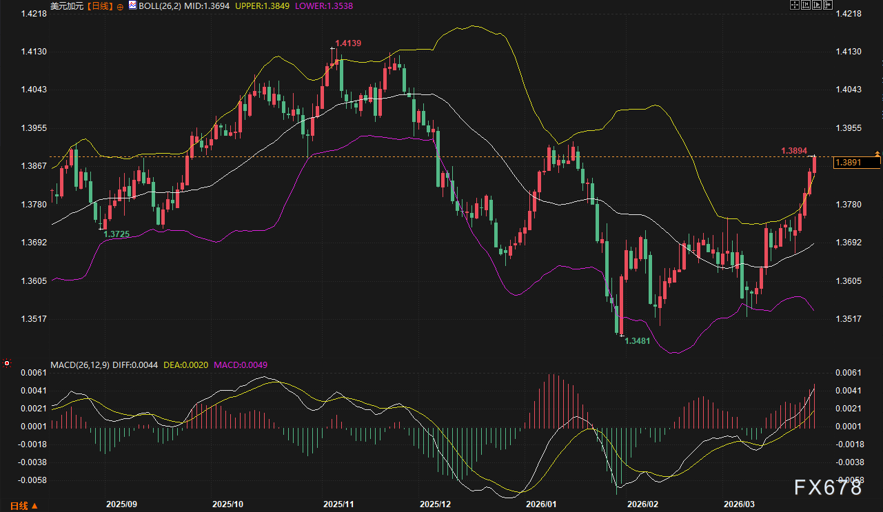 图片点击可在新窗口打开查看