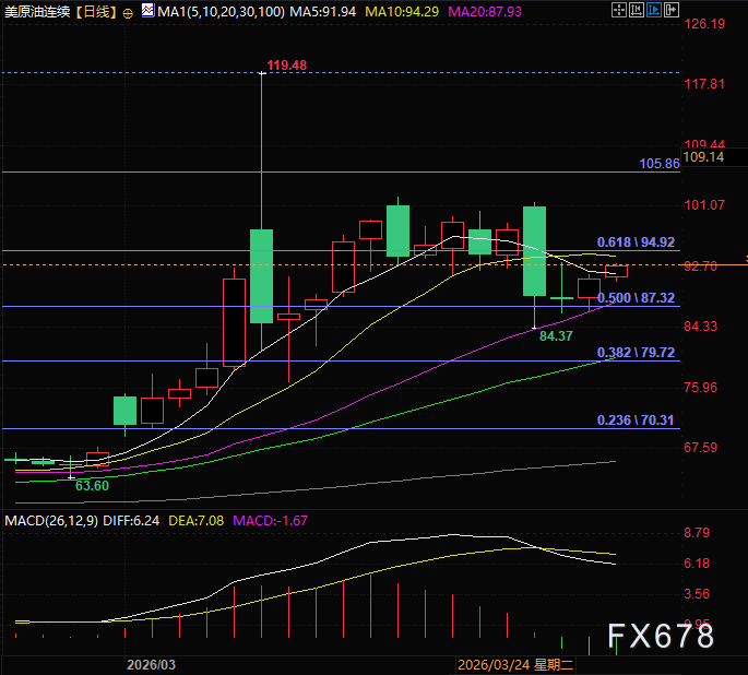 图片点击可在新窗口打开查看