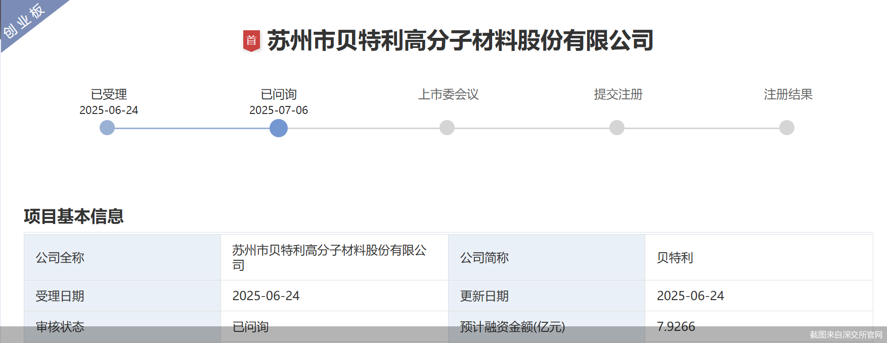 截图来自深交所官网