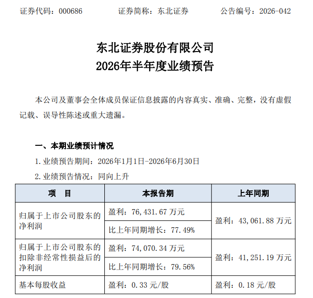 东北证券.png
