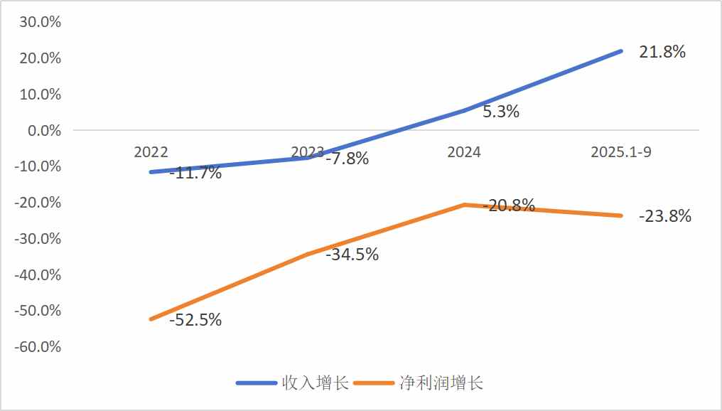 1760493627371882.png 图片1.png