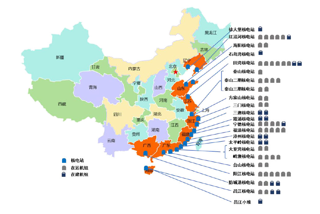 未来5年中国第四代核电行业的预测分析 - 财经头条 - 股票