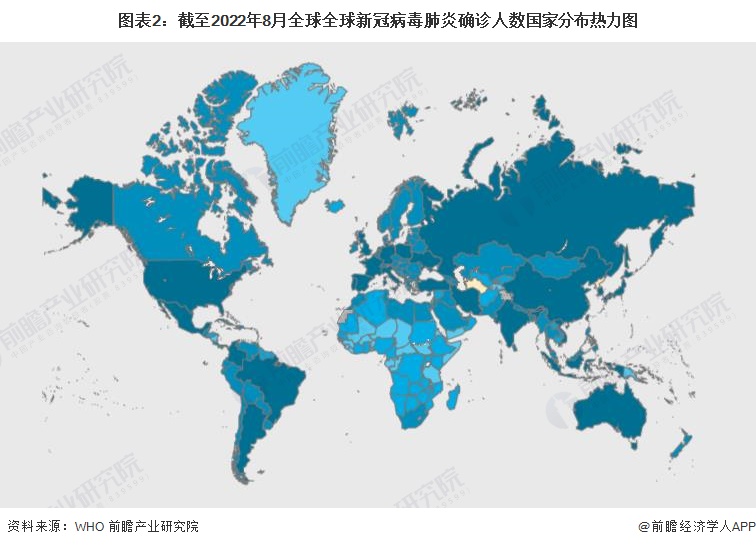 圖表2:截至2022年8月全球全球新冠病毒肺炎確診人數國家分佈熱力圖