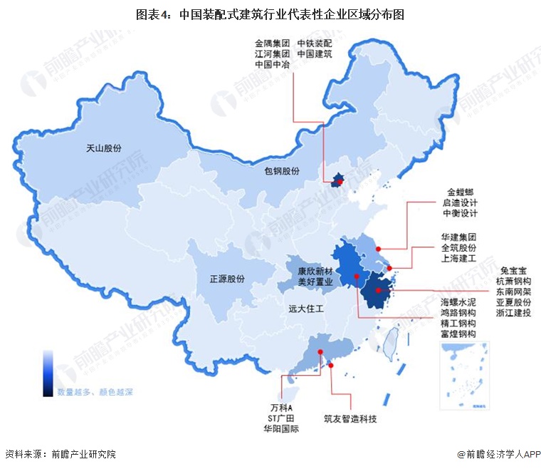 图表4:中国装配式建筑行业代表性企业区域分布图