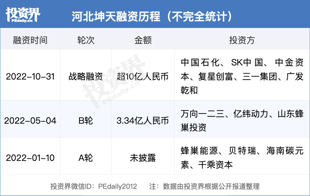 复星的融资的简单介绍 复星的融资的简单

先容
（复星集团融资） 融资