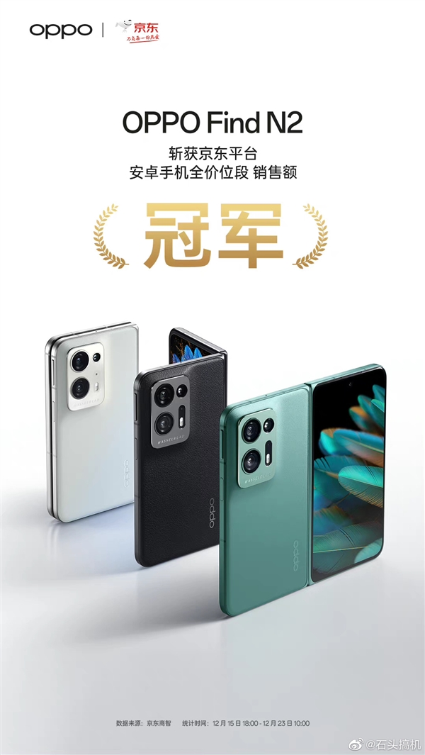 7999元 oppo find n2成了:首销成为京东天猫安卓全价位段销售额冠军